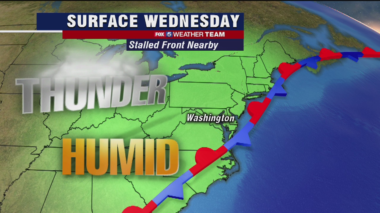 More heat and humidity Wednesday; afternoon thunderstorms possible