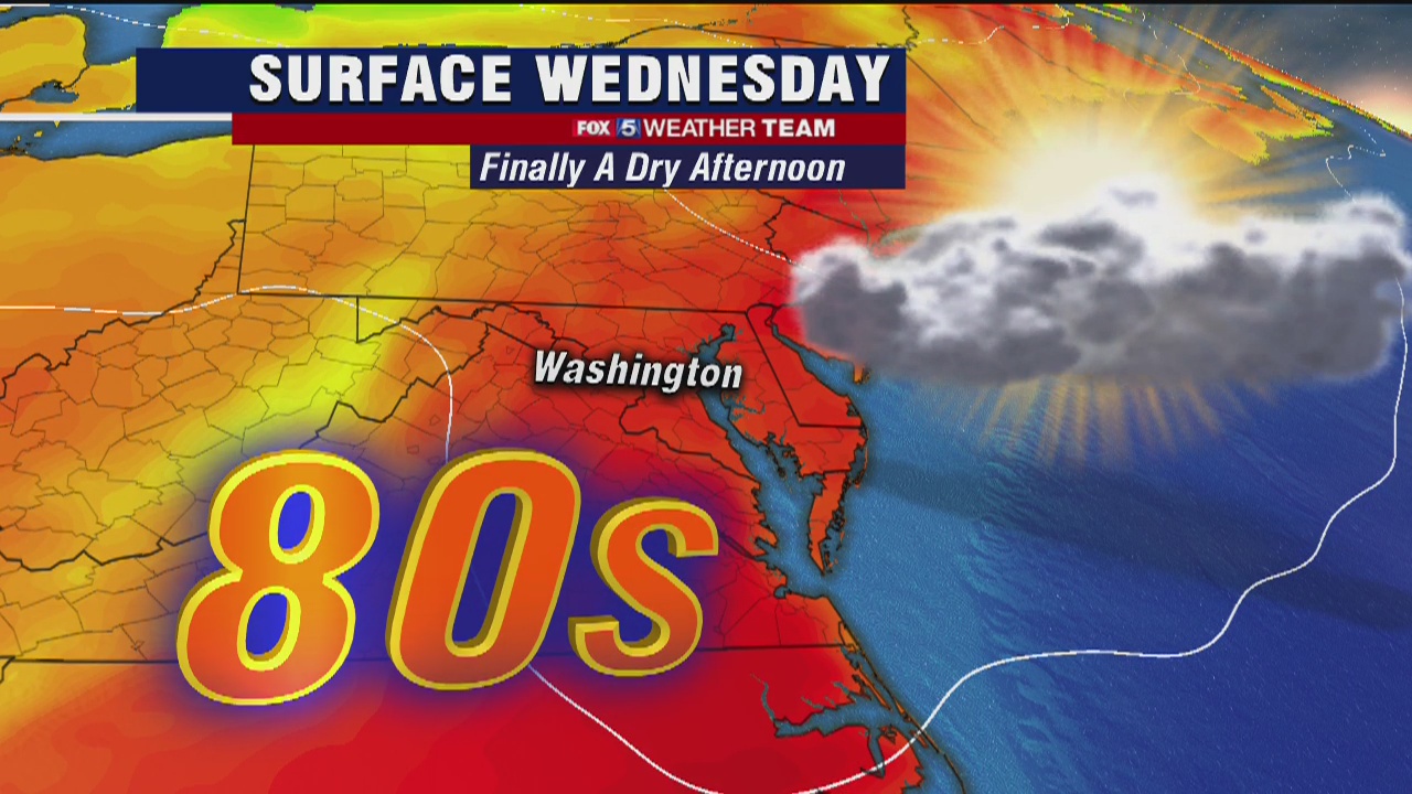 Hot, less humid Wednesday with dry skies and highs in the 80s