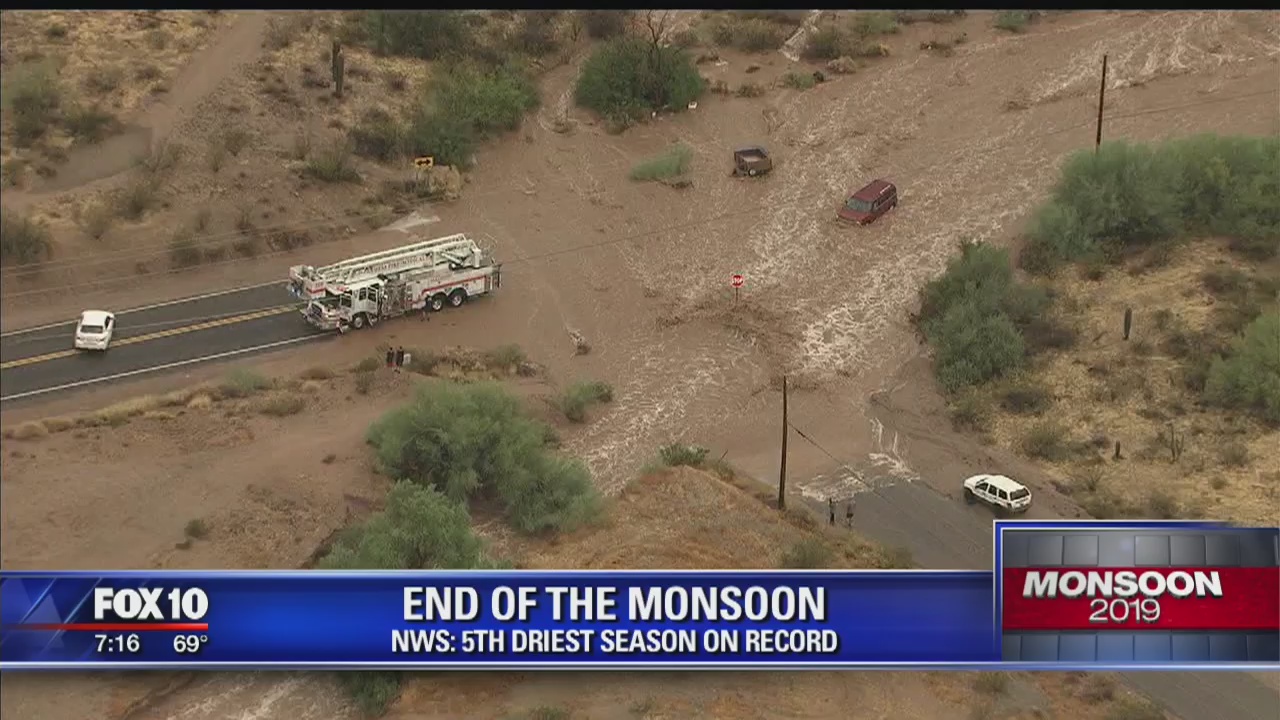 Monsoon 2019 by the numbers