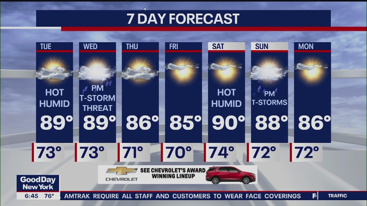 Weather Forecast