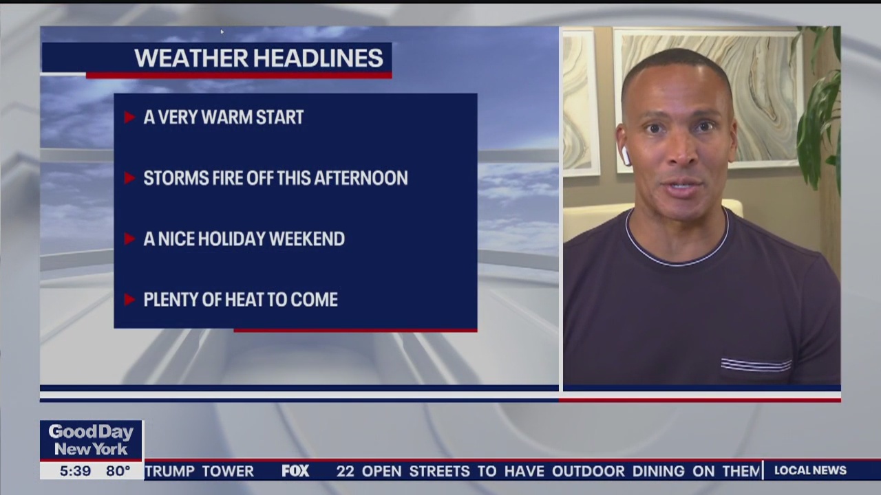 Weather Forecast