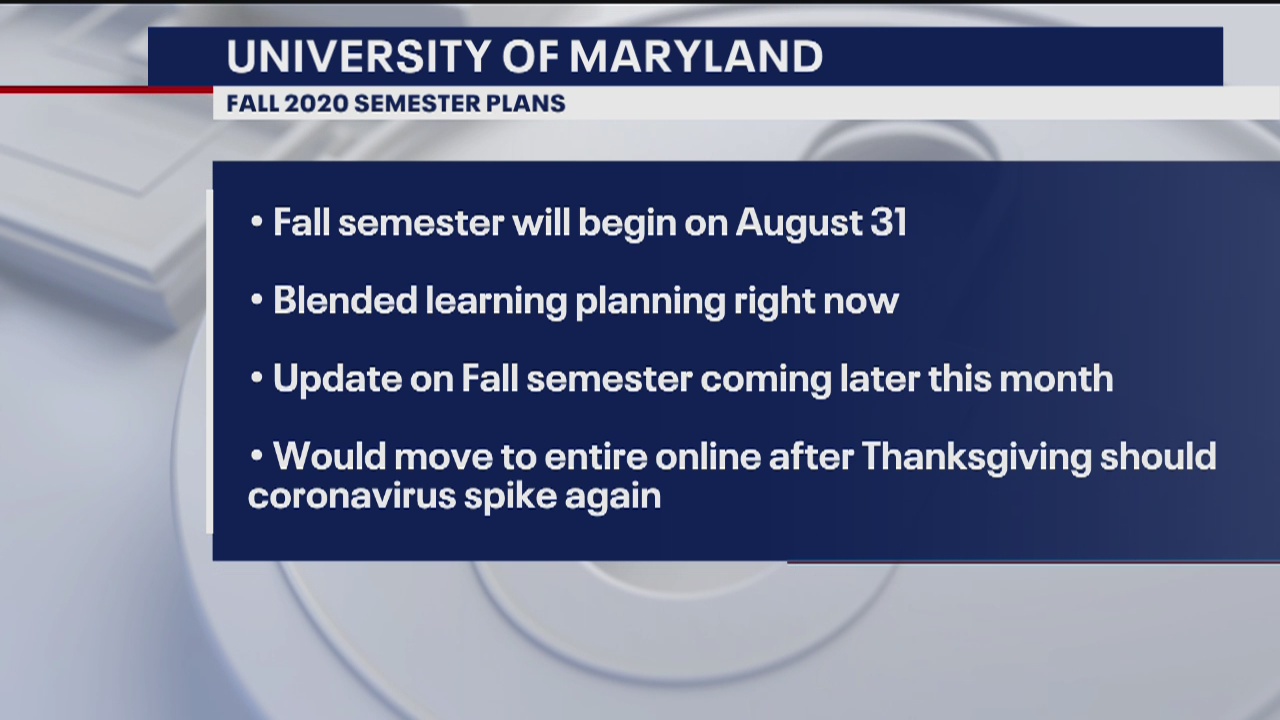Universities plan for students return amid coronavirus