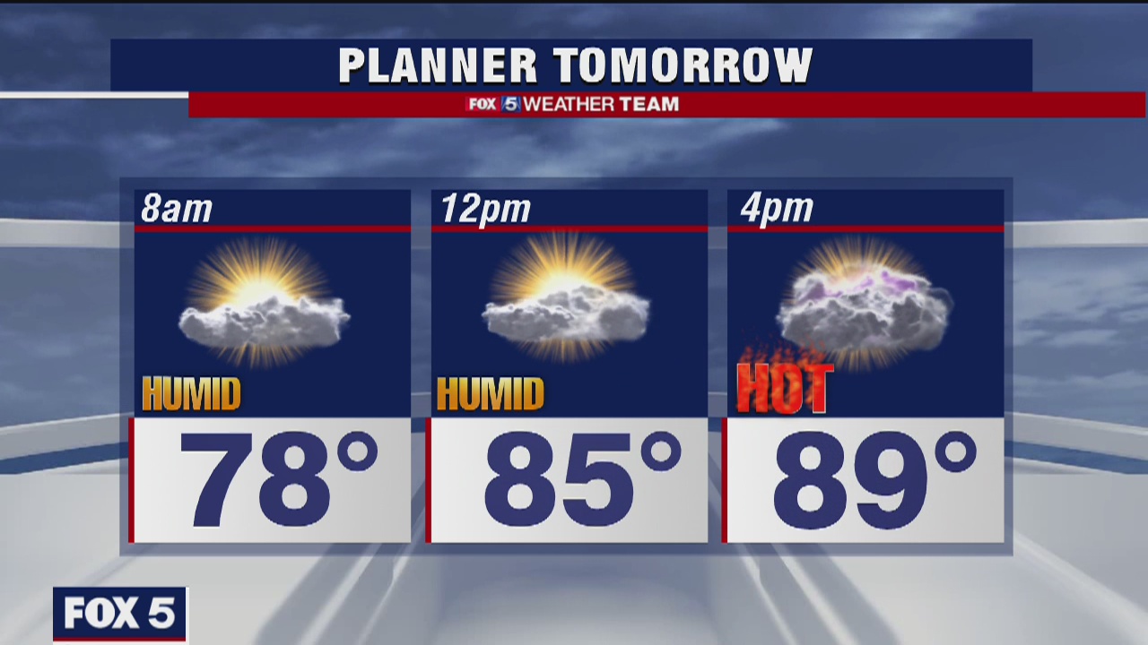 Wednesday Night Weather Forecast