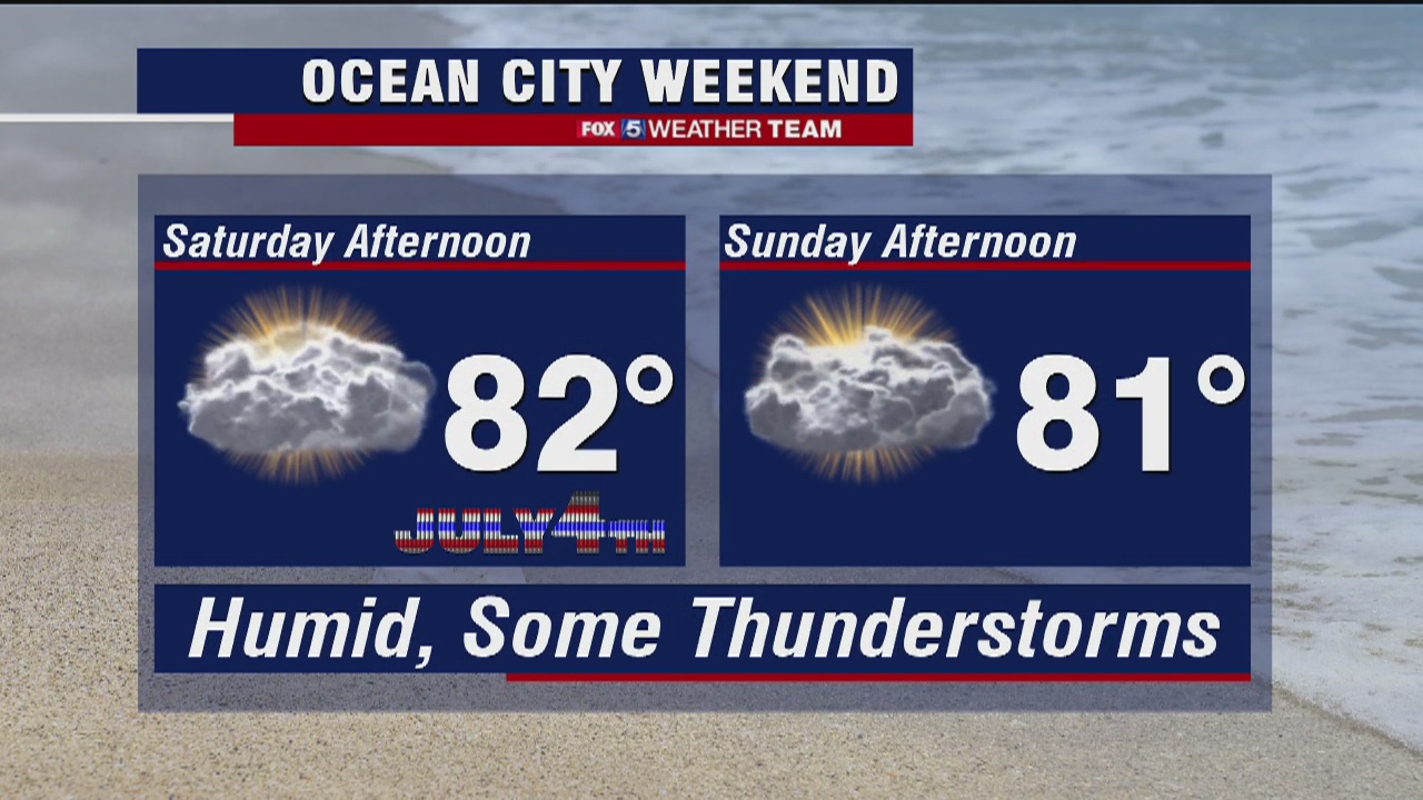FOX 5 Weather afternoon forecast for Monday, June 29