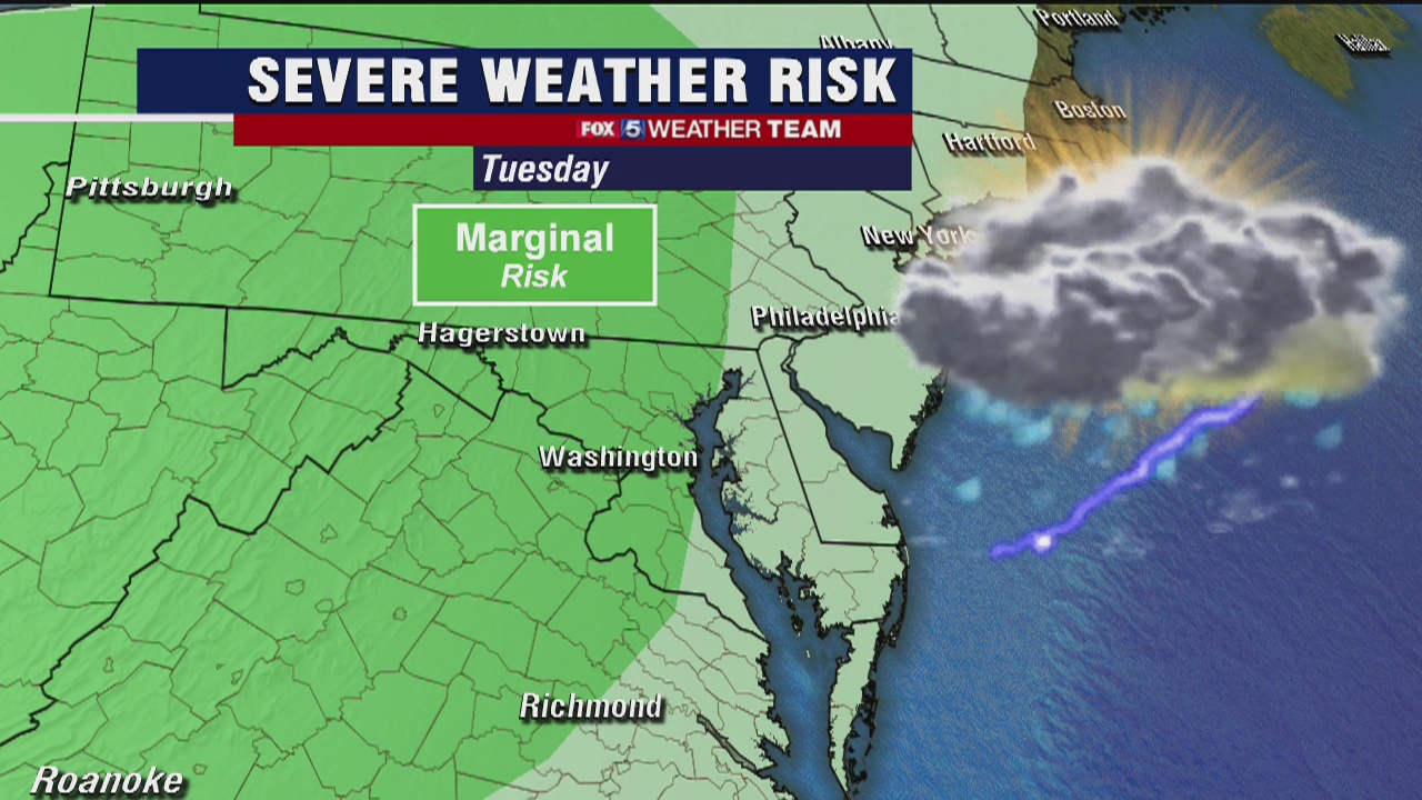 Hot and humid Tuesday with scattered evening storms possible