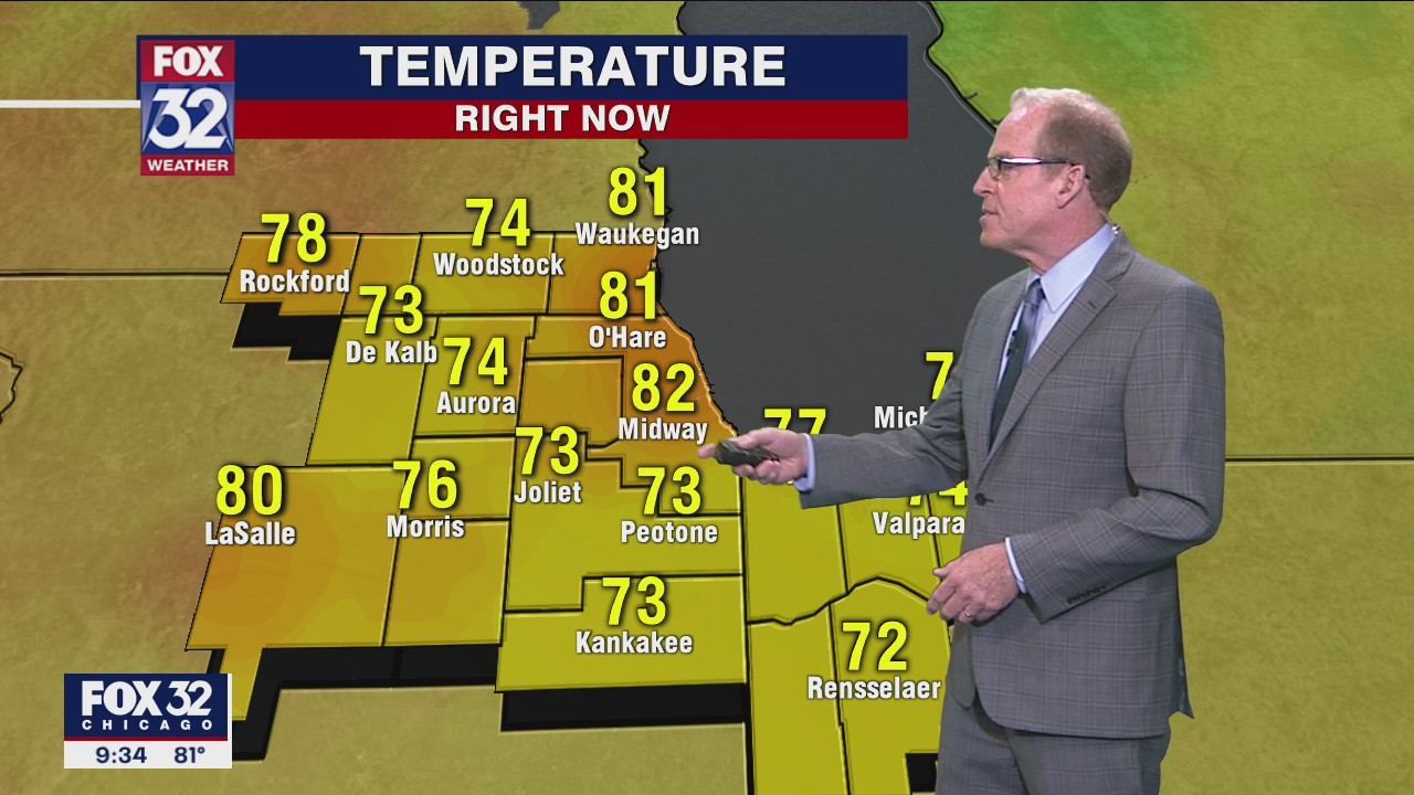 10 p.m. forecast for Chicagoland on July 27