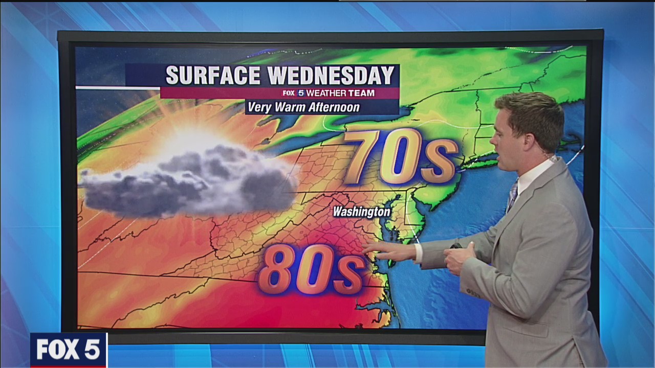 FOX 5 Weather forecast for Wednesday, April 7