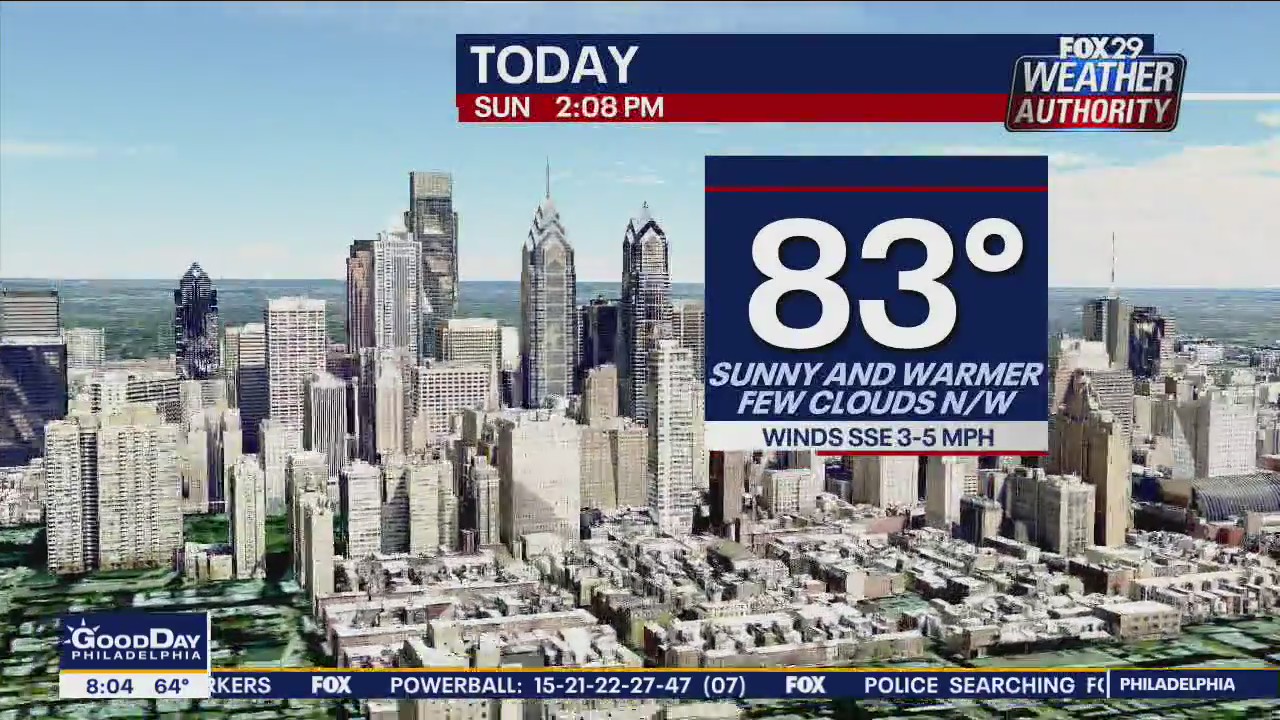 Weather Authority: Another round of sunshine, warm temperatures on Sunday