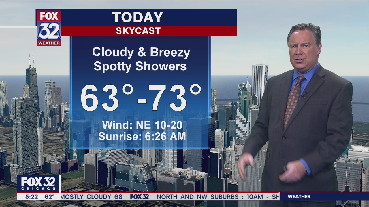 Morning forecast for Chicagoland on Sept. 9th