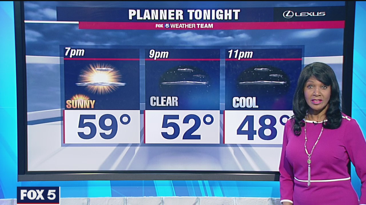 Monday Evening Weather Forecast