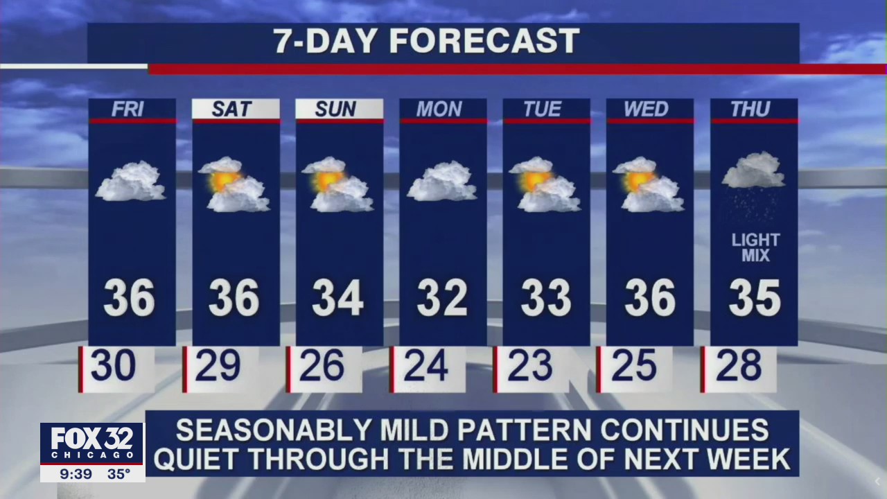 10 p.m. forecast for Chicagoland on Jan. 7
