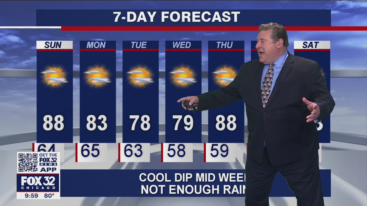 Saturday night forecast for Chicagoland on June 13th