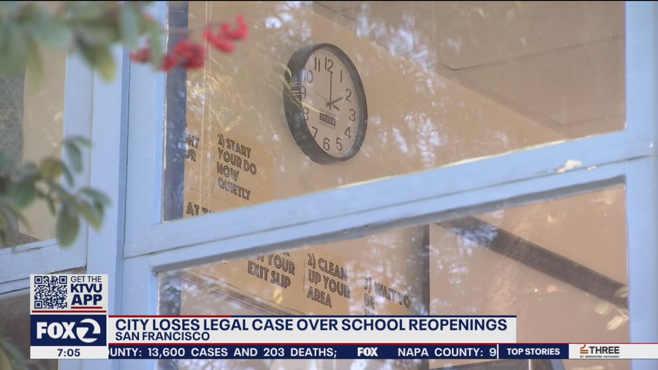 Judge denies San Francisco's request to order schools to reopen to all students