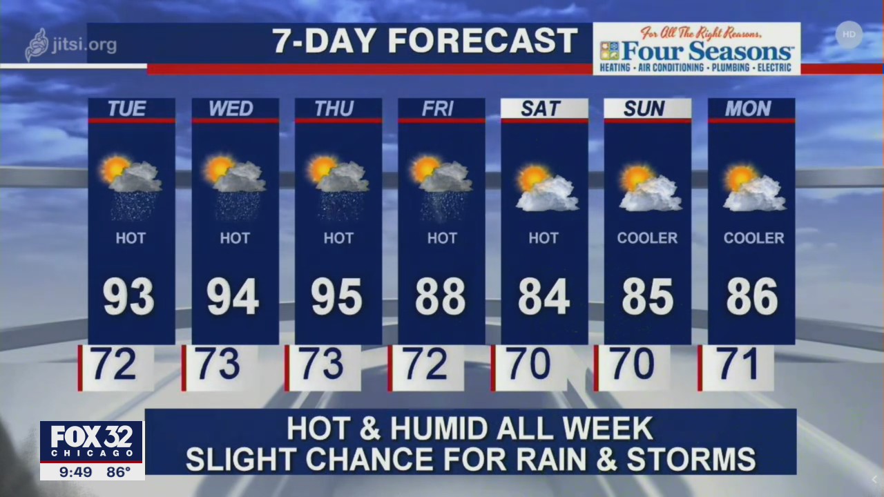 Night-time forecast for Chicagoland on July 6th