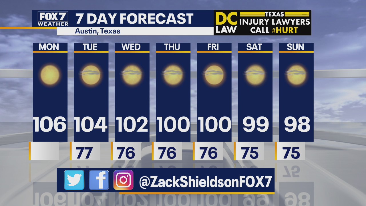 Morning weather forecast for July 13, 2020