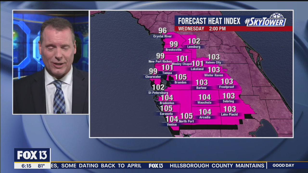 Wednesday morning forecast