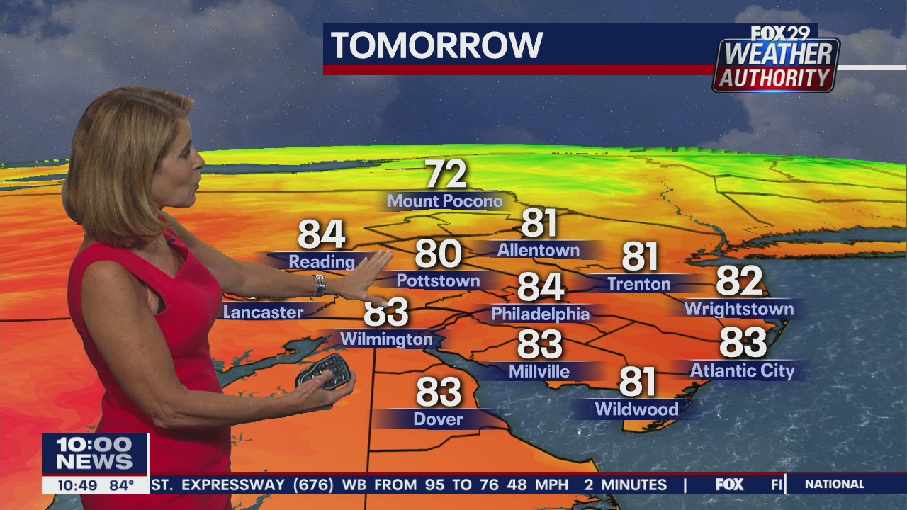 FOX 29 Weather Authority: 7-Day Forecast (Tuesday update)