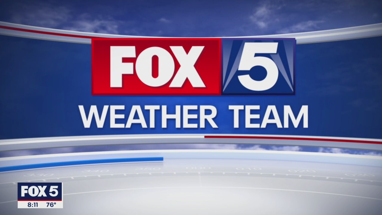 Sunday Forecast (Aug. 22, 2021)