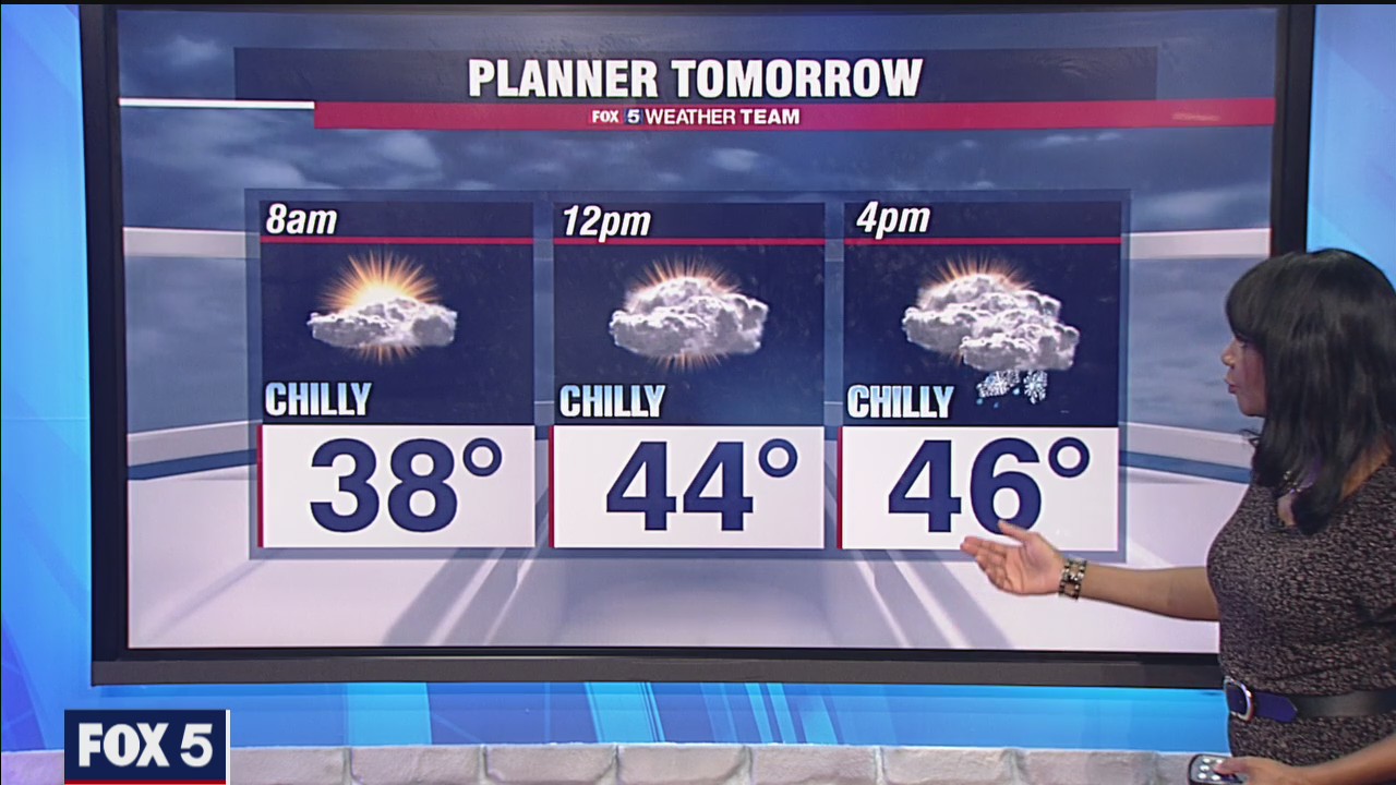 Friday Night Weather Forecast