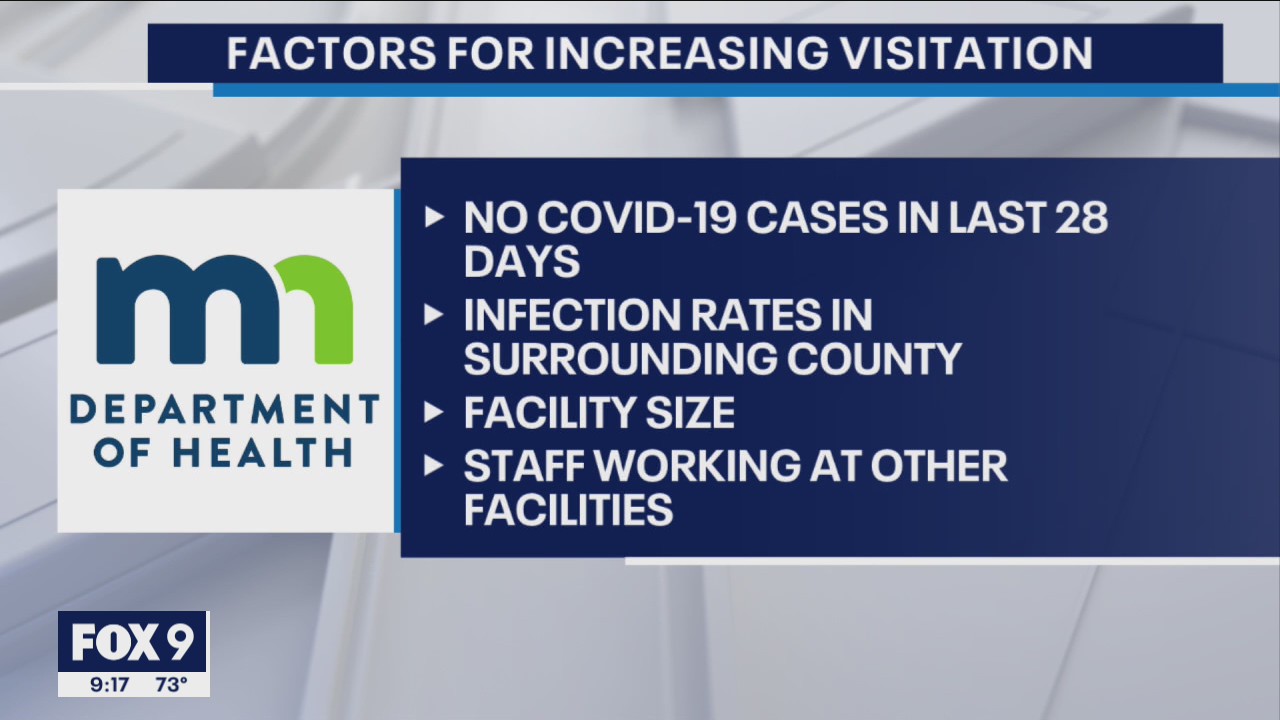 New guidance for long-term care facilities outlines 2 levels of visits, activities amid COVID-19 pandemic