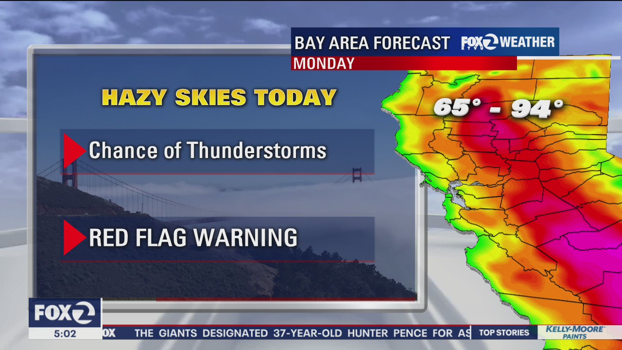 Chance of thunderstorms, Red Flag warning