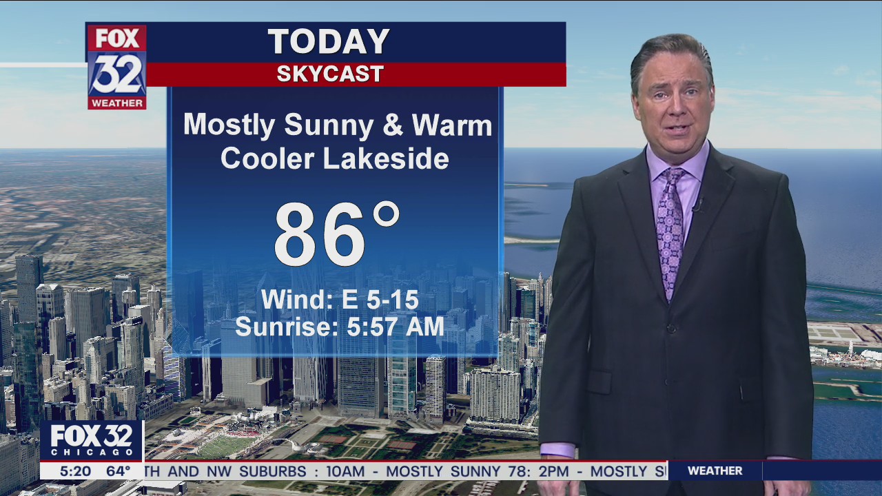 Morning forecast for Chicagoland on August 12th