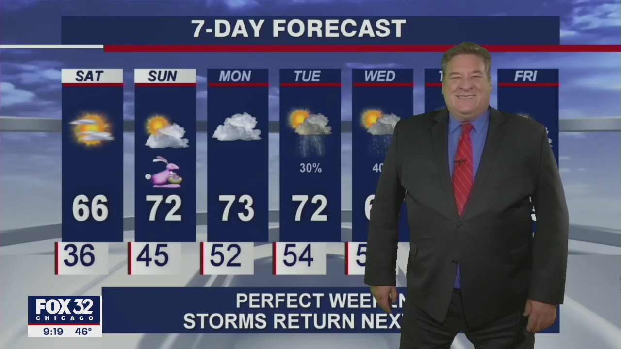 10 p.m. forecast for Chicagoland on April 2