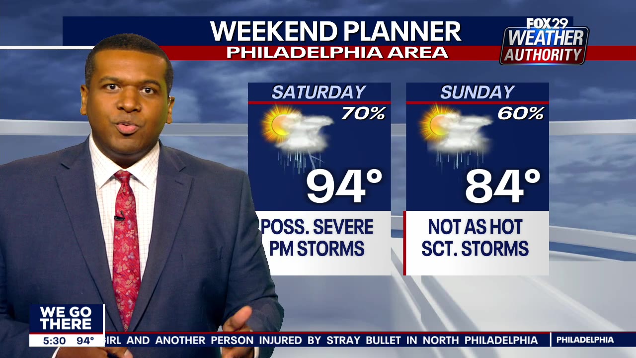 Weather Authority: Flash Flood Watch issued ahead of rainy weekend