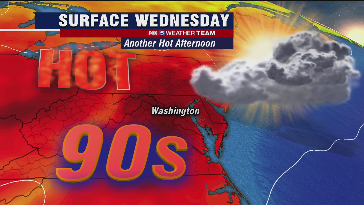 July heat continues Wednesday with highs in the mid-90s; isolated storms possible