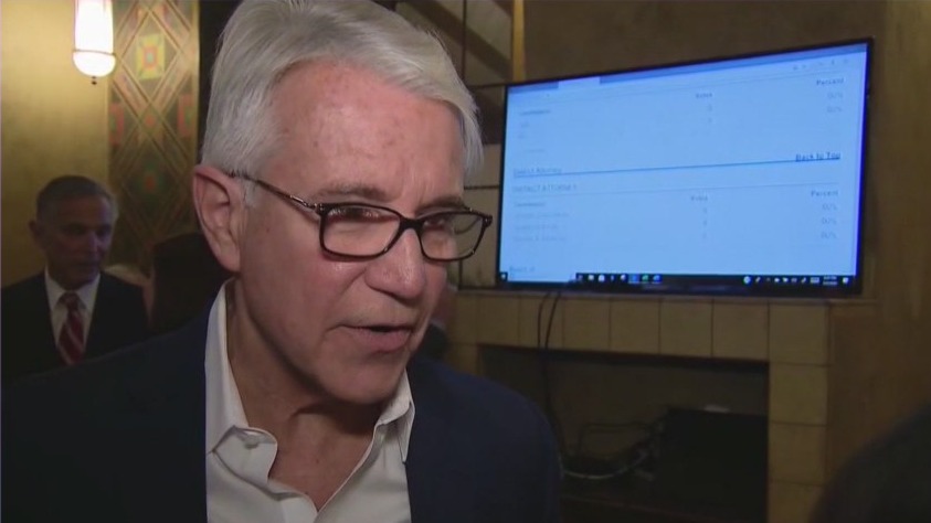 Judge issues injunction barring DA George Gascon’s new directives