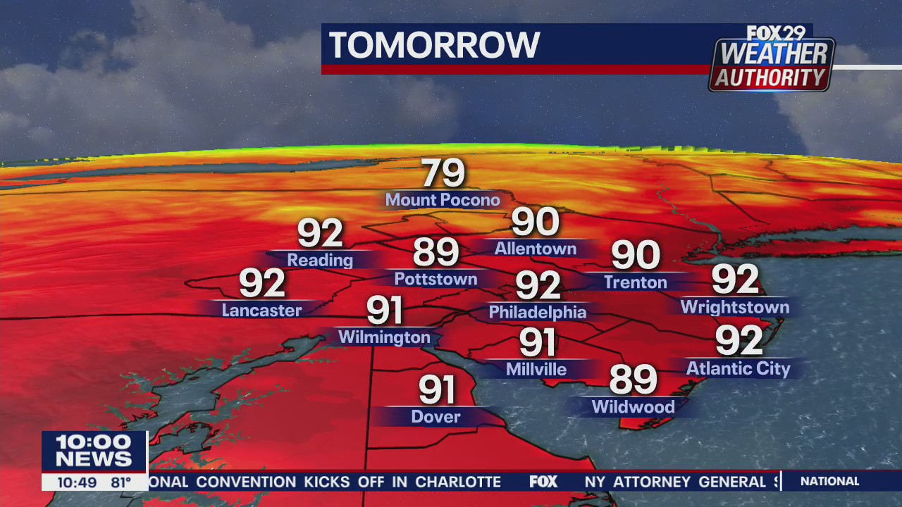 FOX 29 Weather Authority: 7-Day Forecast (Monday update)