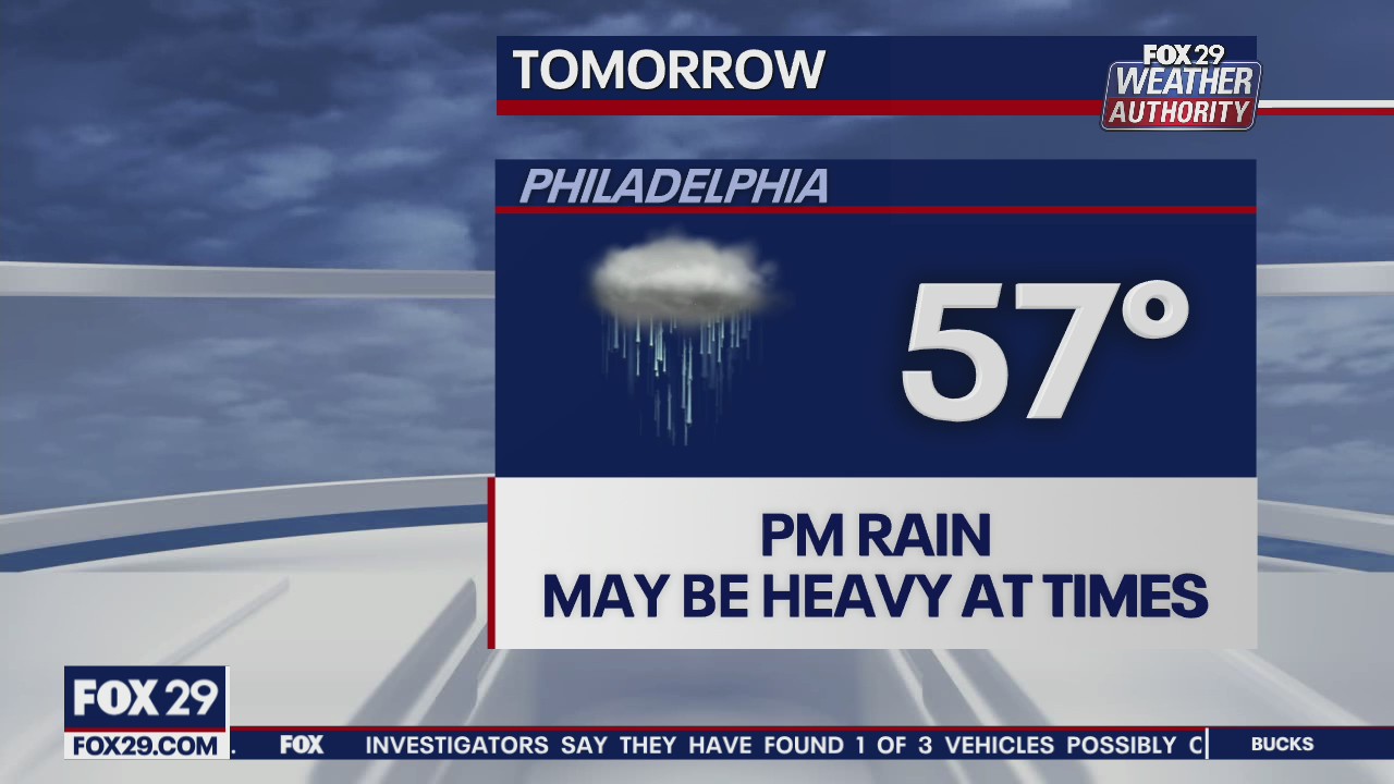 Weather Authority: Weekend wraps up with p.m. rain showers
