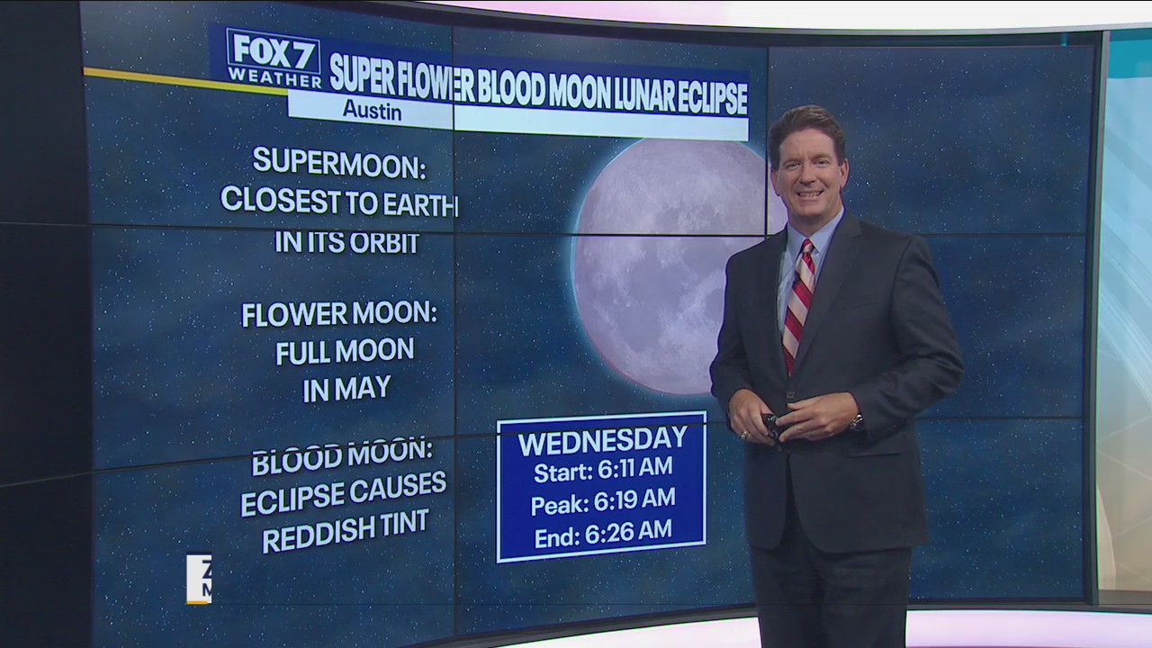 Morning weather forecast for May 26, 2021