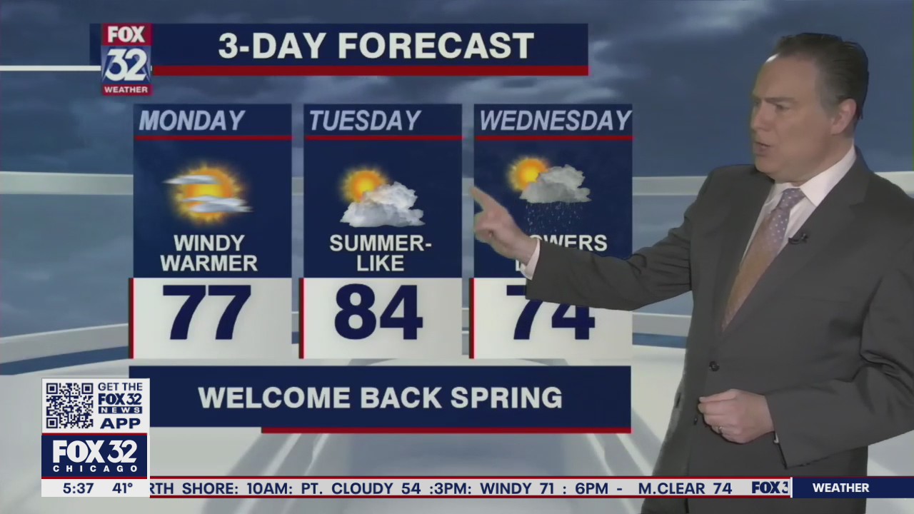Morning forecast for Chicagoland on April 26th