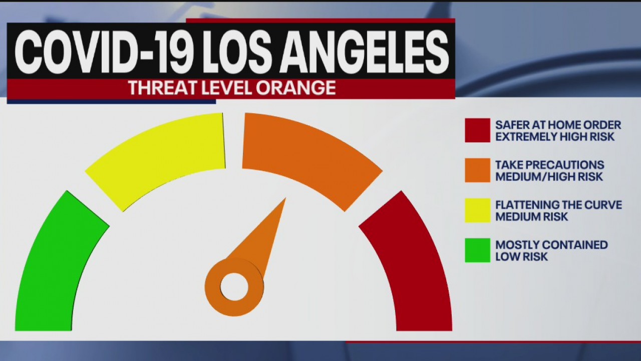 Los Angeles Mayor warns of possible new stay-at-home order