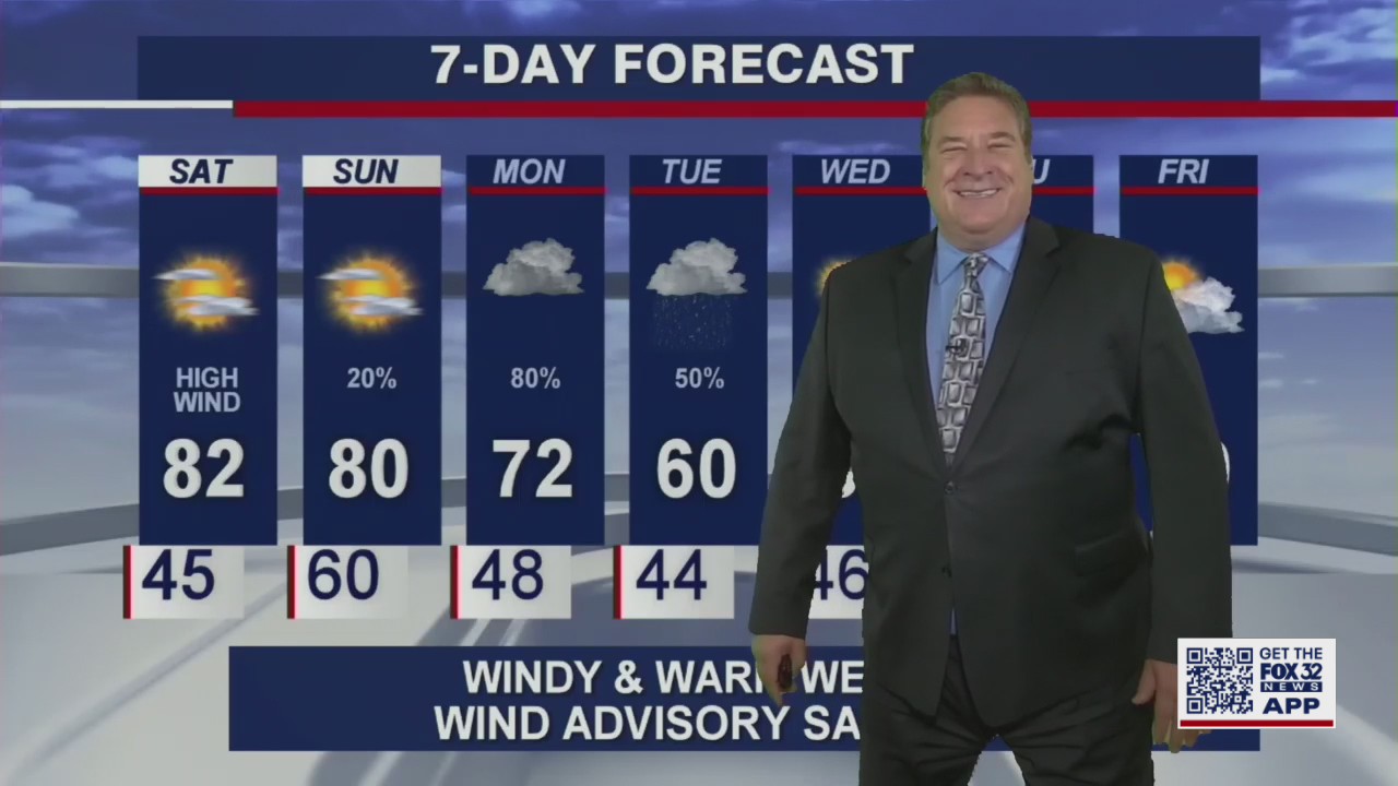 6 p.m. forecast for Chicagoland on April 30