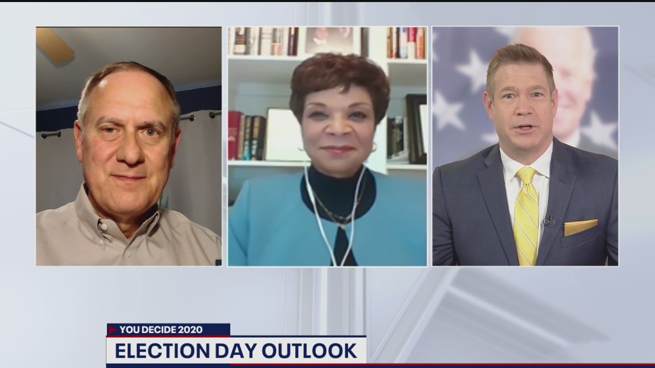 VA and MD Election Day outlook