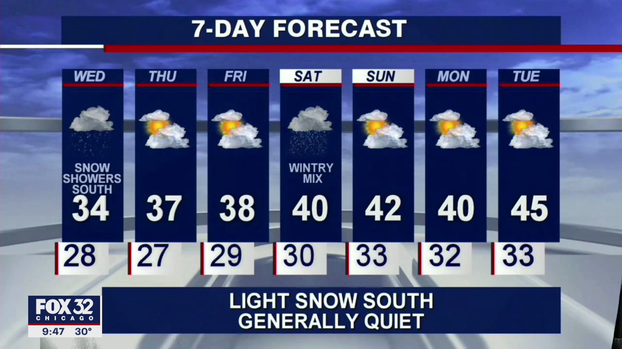 10 p.m. forecast for Chicagoland on Dec. 15