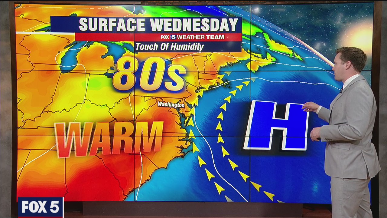FOX 5 Weather forecast for Wednesday, June 2