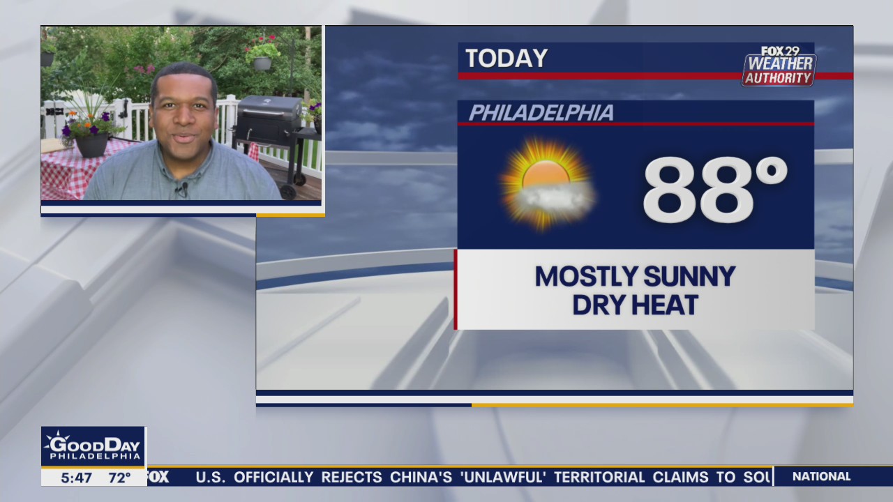 Weather Authority: Mostly sunny, dry Tuesday