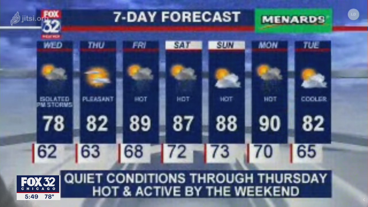 Chicago Forecast