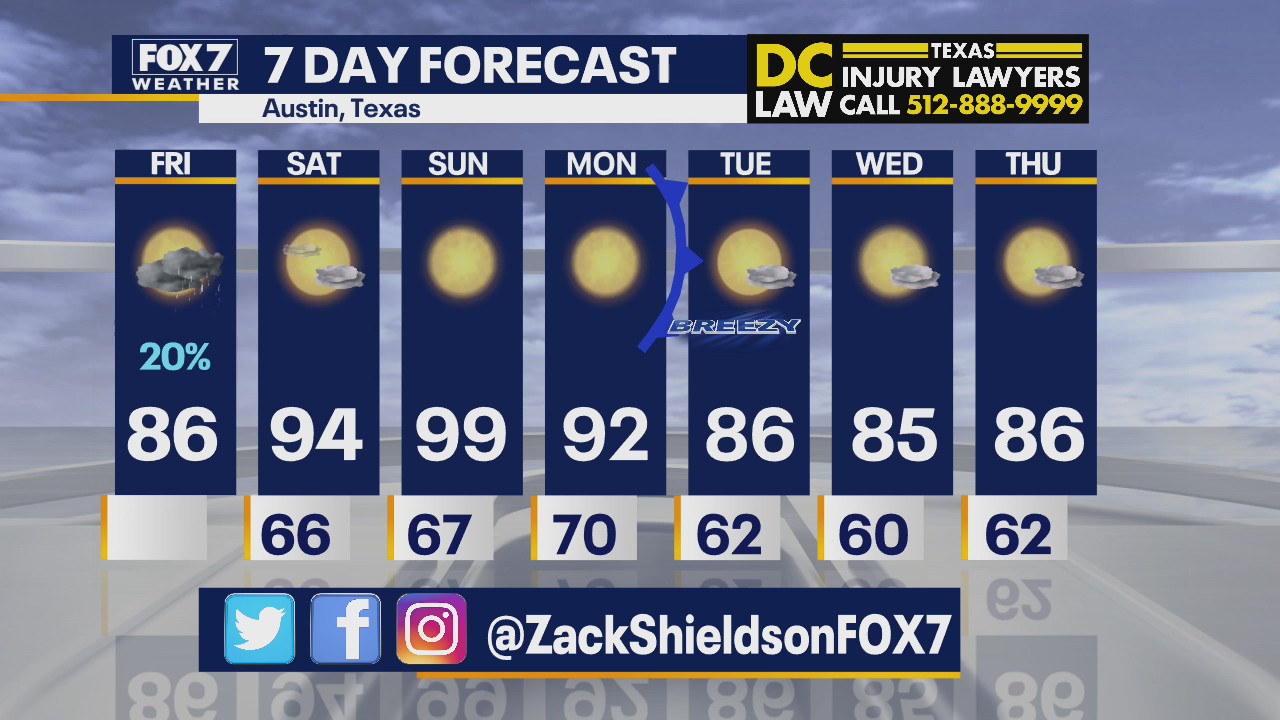 Noon weather forecast for October 9, 2020