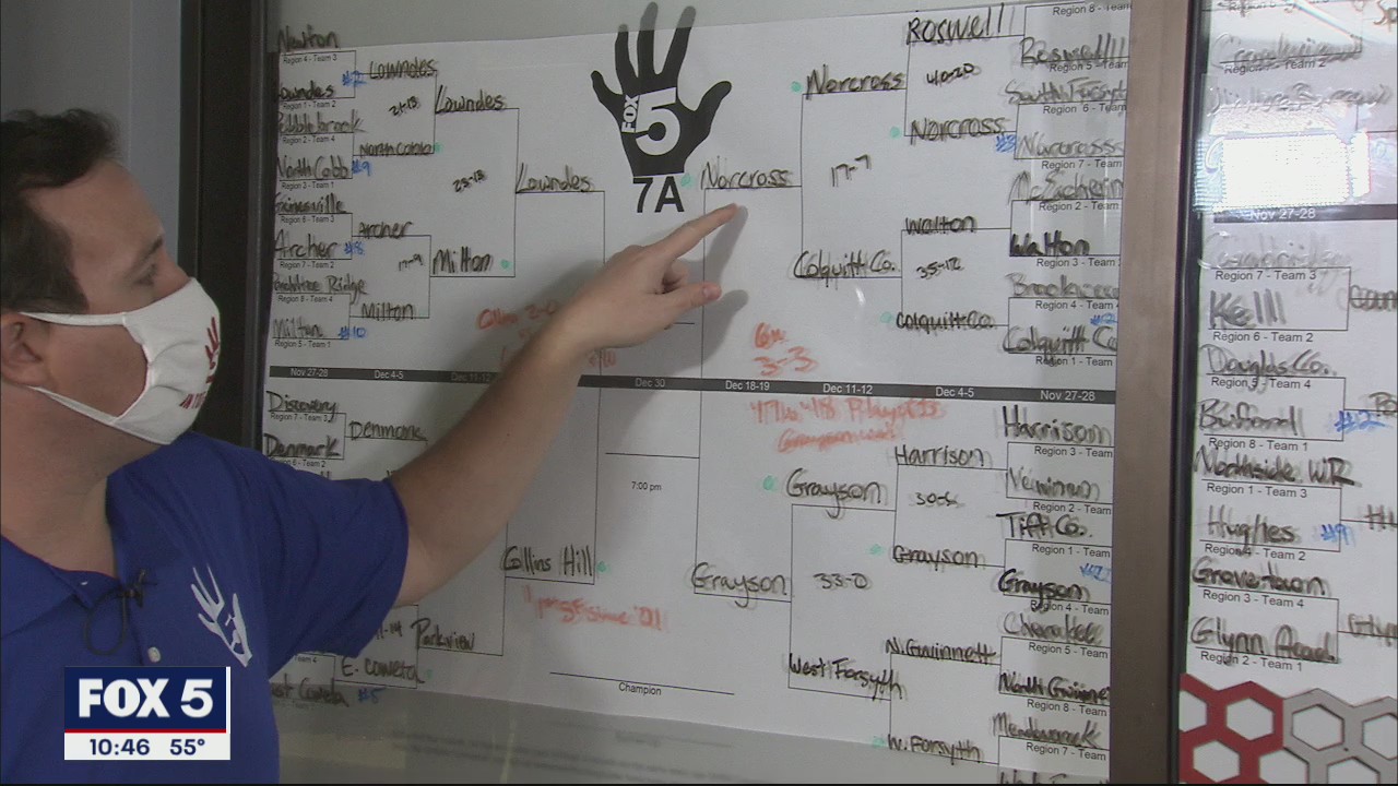 Breaking down Class 7A so far