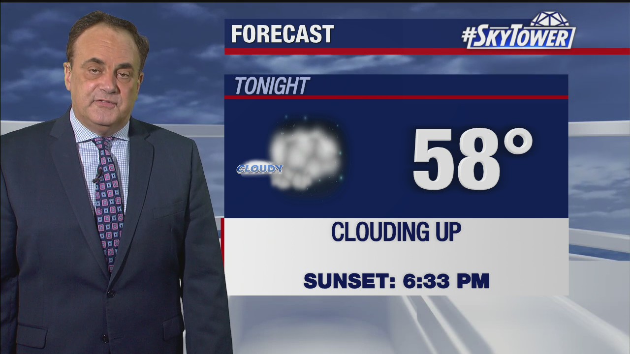 Friday evening weathercast