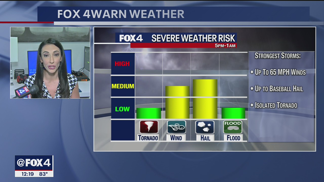 May 3 noon forecast