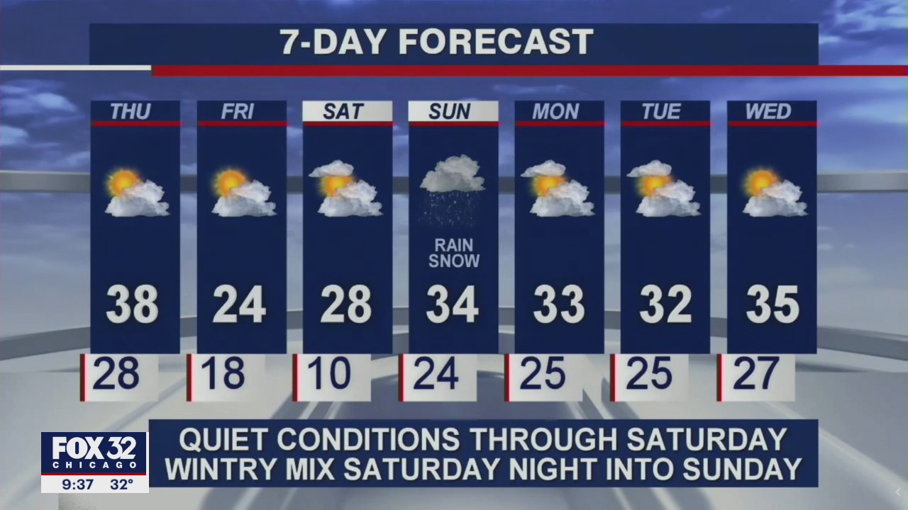 10 p.m. forecast for Chicagoland on Jan. 20