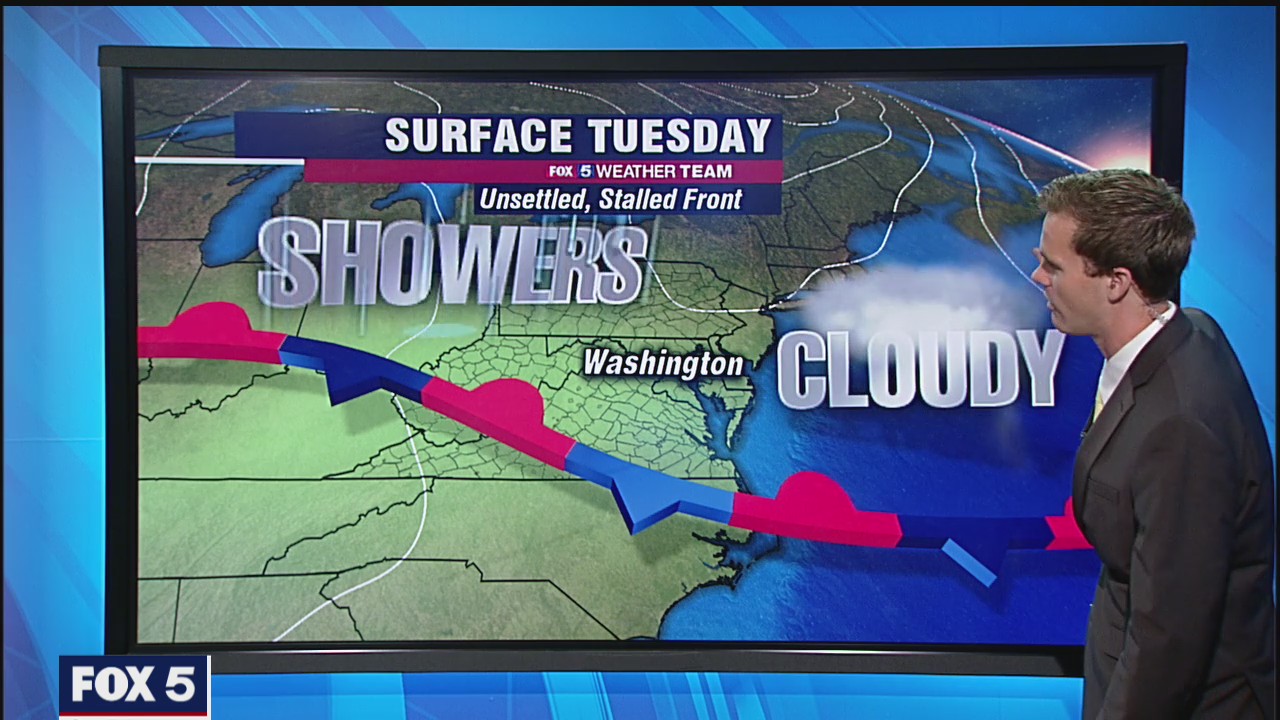 Cool, cloudy Tuesday with scattered showers and drizzle