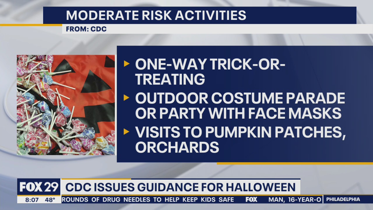 CDC releases new guidelines for Halloween