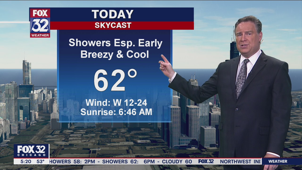 Morning forecast for Chicagoland on Sept. 28th