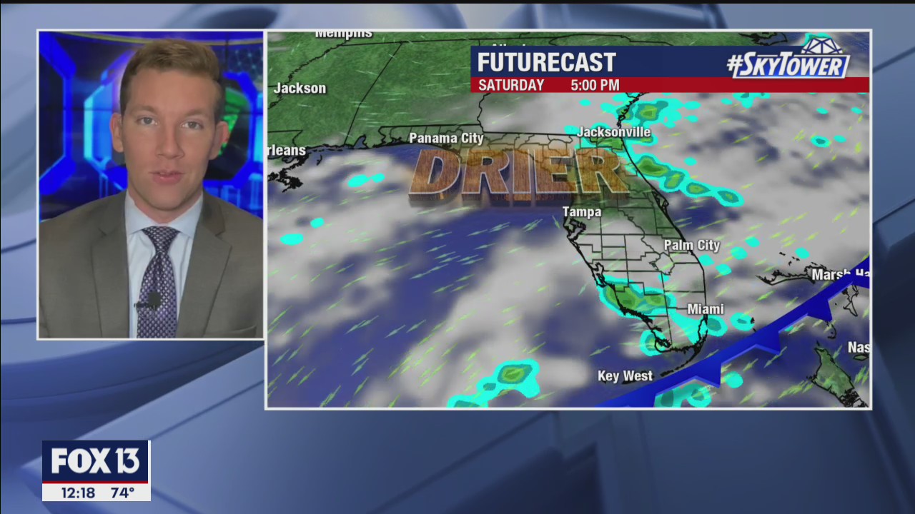 Friday afternoon forecast